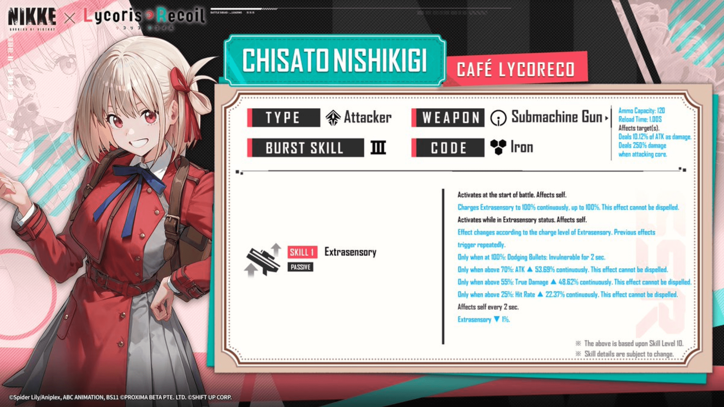 How to check NIKKE Lycoris Recoil Collab Guide – Chisato, Takina, Kurumi Banners, Costumes, Events, Rewards & Release Date ID