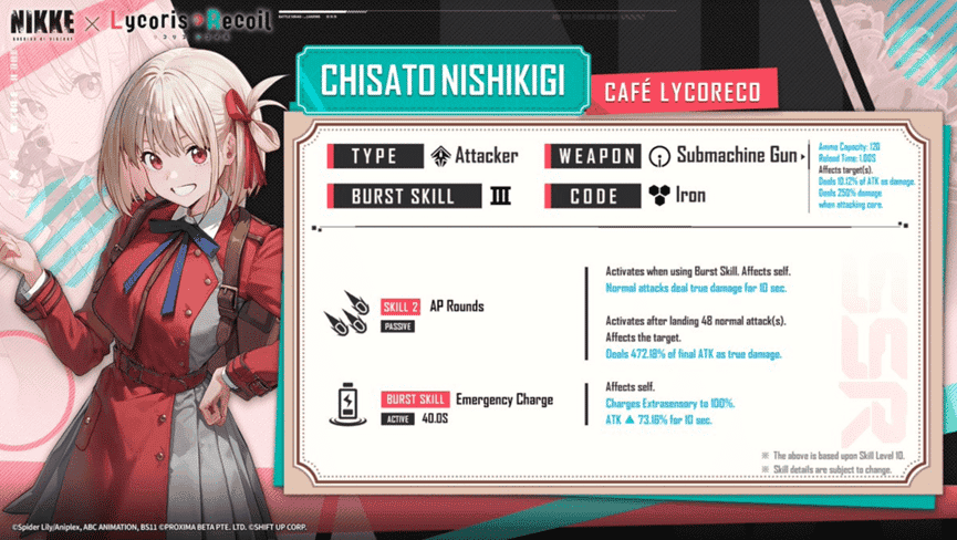 How to check NIKKE Lycoris Recoil Collab Guide – Chisato, Takina, Kurumi Banners, Costumes, Events, Rewards & Release Date ID