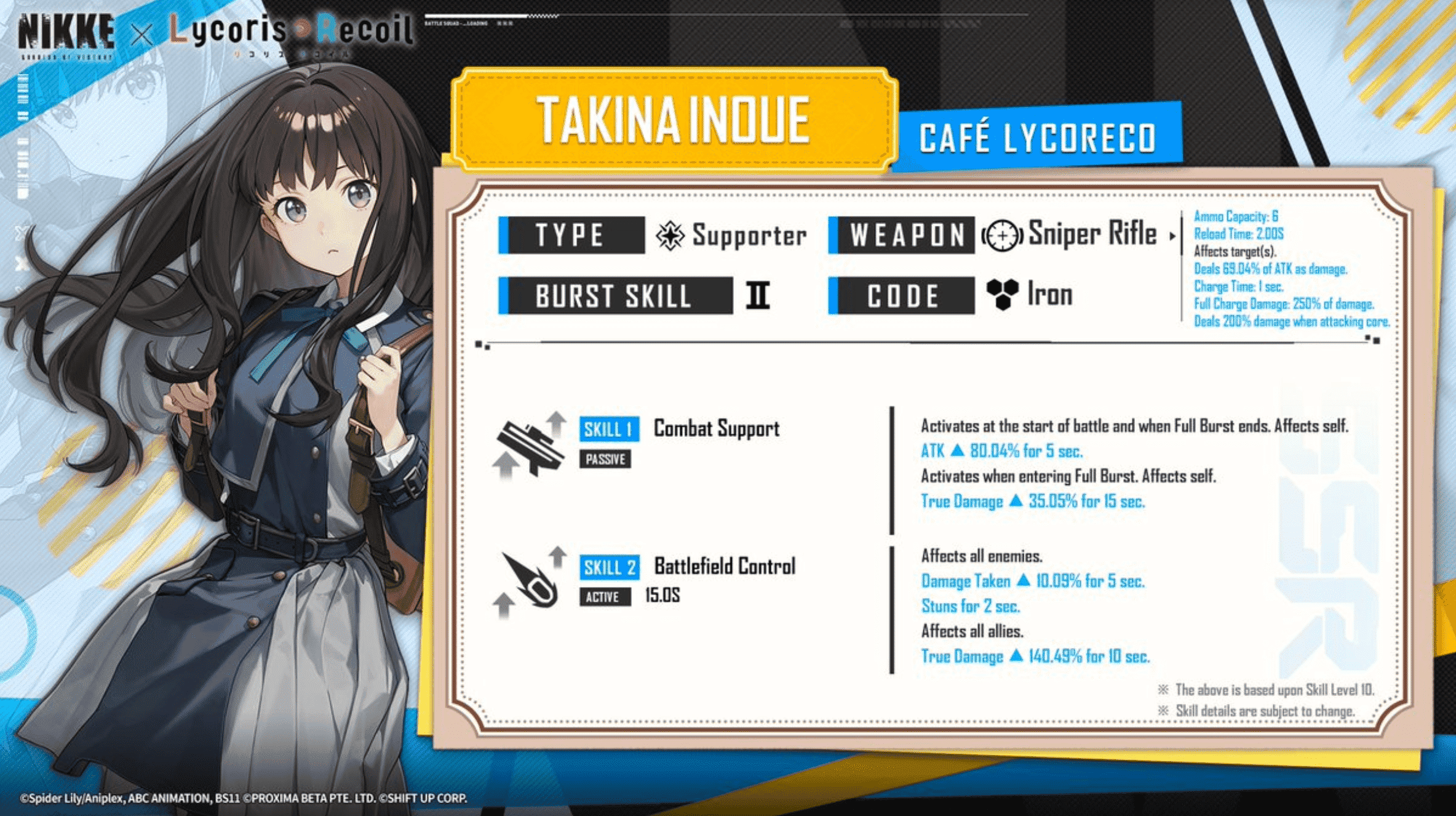 How to check NIKKE Lycoris Recoil Collab Guide – Chisato, Takina, Kurumi Banners, Costumes, Events, Rewards & Release Date ID