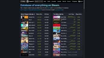 Steam_DB_Game_Prices_5b1f7a1fe1_resized (1).jpg