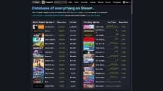 Steam_DB_Game_Prices_5b1f7a1fe1_resized (1)_resized.jpg