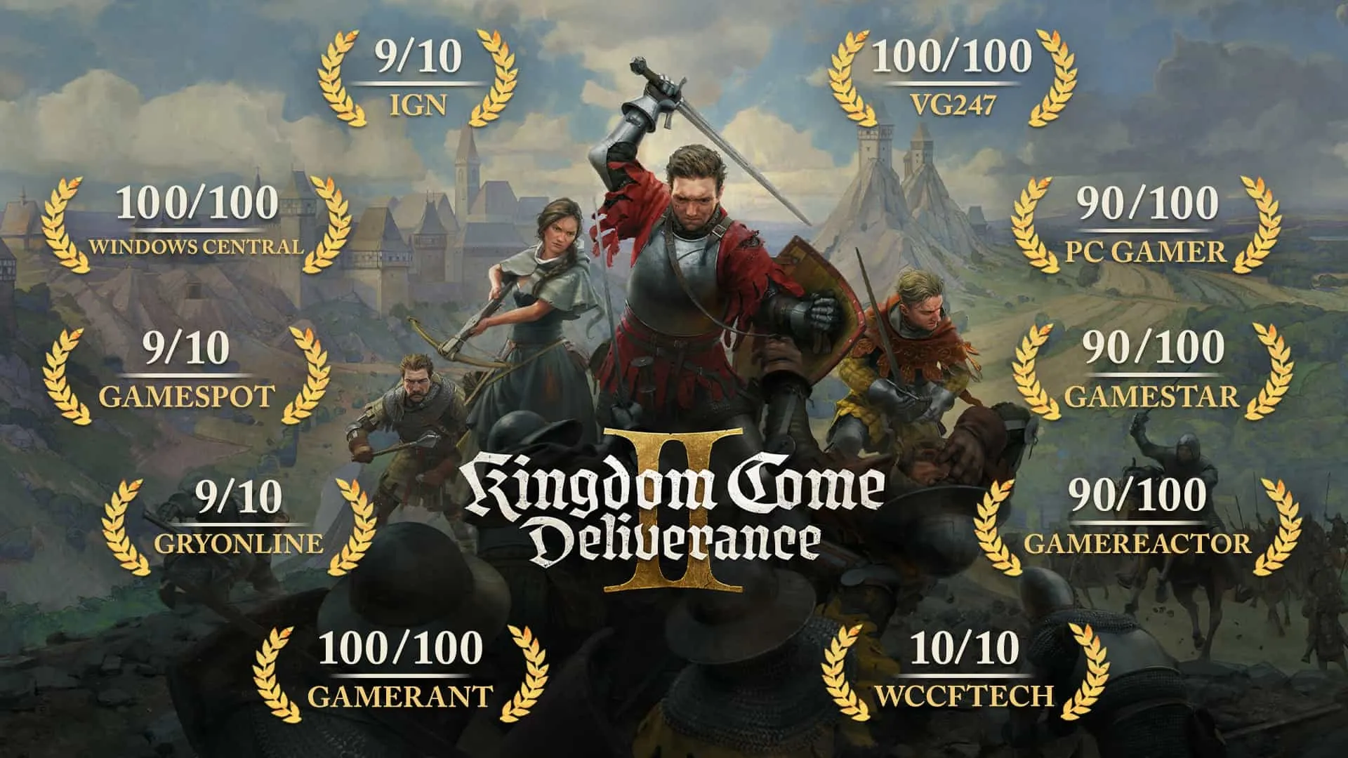 How to check Kingdom Come: Deliverance II ID